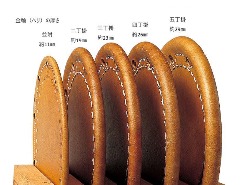 締太鼓皮 並附～五丁 張替 | 宮本卯之助商店