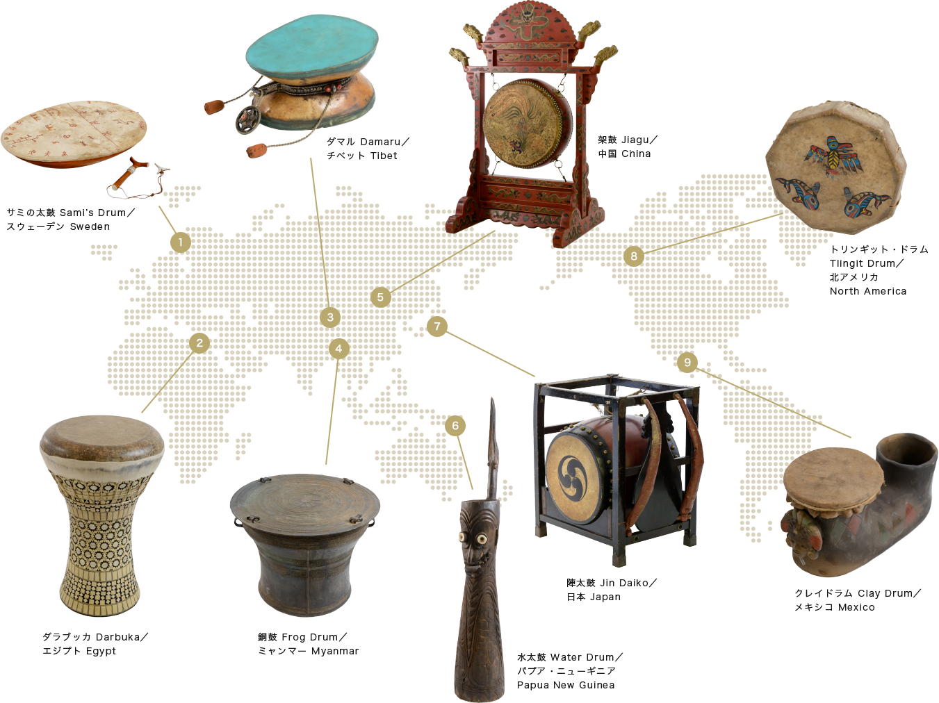 世界の太鼓資料館 太皷館 | 宮本卯之助商店 世界の太鼓資料館 太皷館 | 宮本卯之助商店